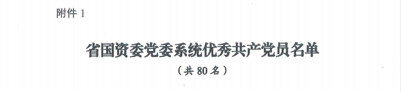 喜报！“两优一先”，他们获表彰